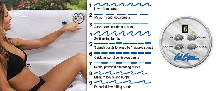 ATS Control for hot tubs in Fountain Valley